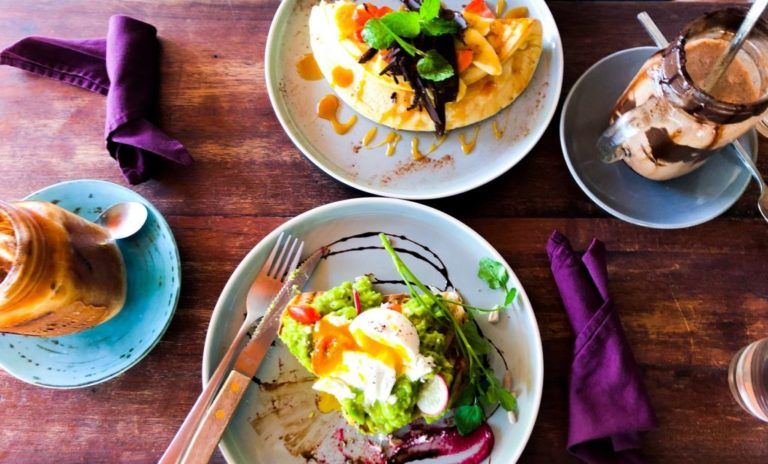 Alteration in Meal Time Results in Weight Loss