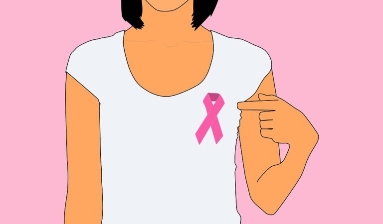 Breast Cancer Awareness Month 2019: