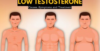 Low-Testosterone